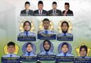 12 Dari 32 Siswa MAN IC Tapsel Masuk PTN Tanpa Testing, Termasuk Ke UGM Dan IPB