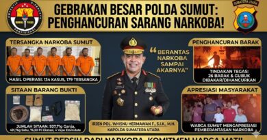 Dalam 72 Jam, Polda Sumut Gempur Sarang Narkoba: 134 Kasus Terbongkar, 26 Barak Dimusnahkan
