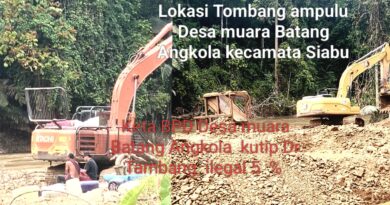 PETI di Muara Batang Angkola Terorganisir ,Kades dan BPD Diduga Terlibat,Satgas Diminta Menindak Tegas PETI di Muara Batang Angkola Terorganisir ,Kades dan BPD Diduga Terlibat,Satgas Diminta Menindak Tegas