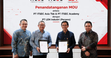 ITSEC Asia (IDX:CYBR) dan PT Len Industri (Persero) Satukan Kekuatan Teknologi dan Talenta untuk Perkuat Ketahanan Siber Indonesia