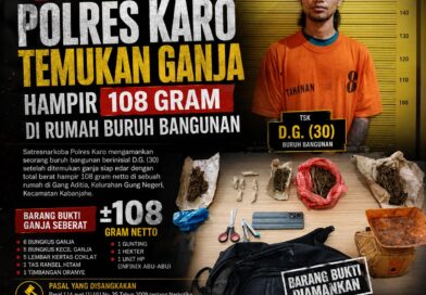 Polres Karo Temukan Ganja Hampir 108 Gram di Rumah Buruh Bangunan