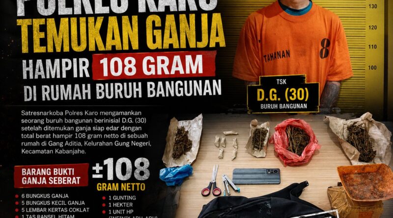 Polres Karo Temukan Ganja Hampir 108 Gram di Rumah Buruh Bangunan Polres Karo Temukan Ganja Hampir 108 Gram di Rumah Buruh Bangunan