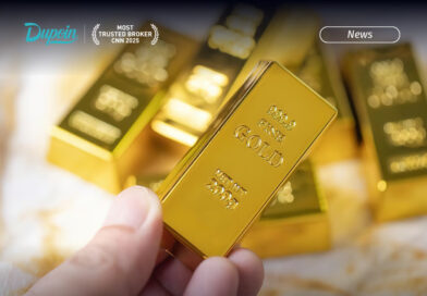 Harga Emas Tertekan, Dupoin Futures Waspadai Penurunan XAUUSD