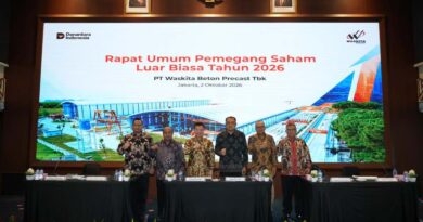 RUPSLB 2026 Waskita Beton Precast, Setujui Delegasi Kewenangan Persetujuan RJPP dan RKAP RUPSLB 2026 Waskita Beton Precast, Setujui Delegasi Kewenangan Persetujuan RJPP dan RKAP